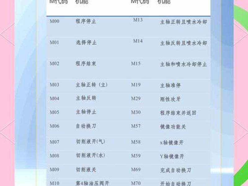 hm源码 - html源码