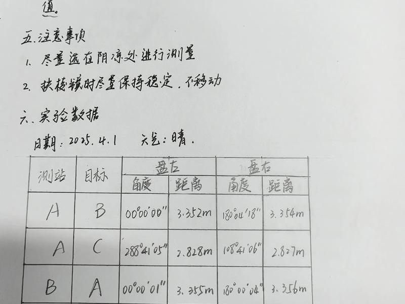 测量地形地貌如何测量全站仪 - 全站仪地形测量实验报告 测量地形地貌如何测量全站仪 - 全站仪地形测量实验报告