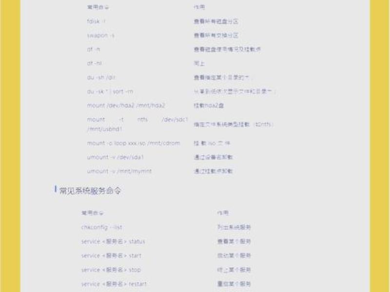 linux系统创建文件夹的命令,linux系统创建文件夹的命令有哪些 linux系统创建文件夹的命令,linux系统创建文件夹的命令有哪些