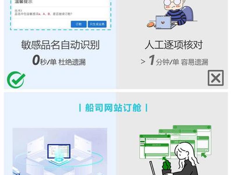 cargoware系统登录入口 cargoware系统 cargoware系统登录入口 cargoware系统