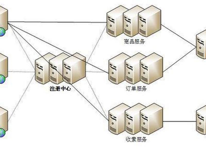 2008服务器搭建教程;2008服务器搭建教程图 2008服务器搭建教程;2008服务器搭建教程图