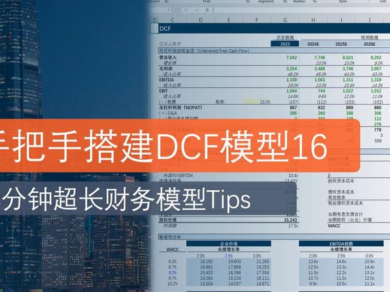 excel搭建dcf(在excel里建dcf简单吗) excel搭建dcf(在excel里建dcf简单吗)