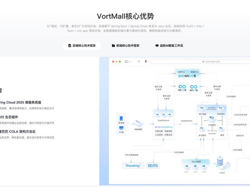 建站系统开源;开源建站系统有哪些 建站系统开源;开源建站系统有哪些
