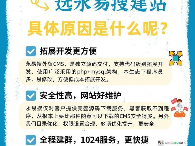 CMS建站优缺点，cms建站优缺点