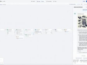 shopify如何做seo shopify如何做b端工业品