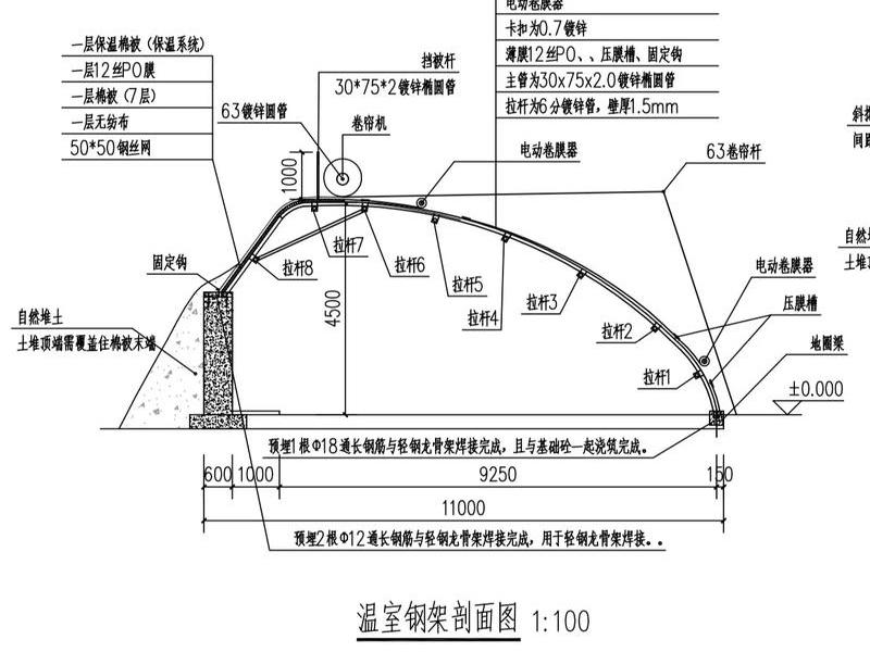搭建大棚的步骤简笔画，简易大棚搭建方法 院子