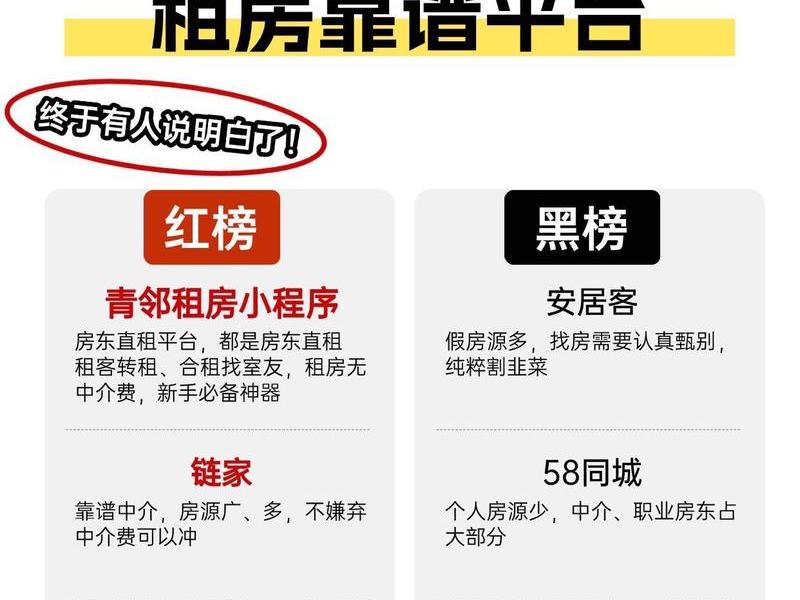 好易租平台规则(好易租是哪家公司开发的) 好易租平台规则(好易租是哪家公司开发的)