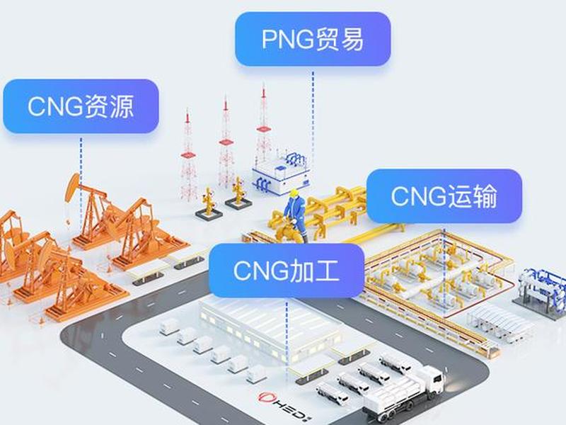 桔子建站是什么、桔子建站是什么软件 桔子建站是什么、桔子建站是什么软件