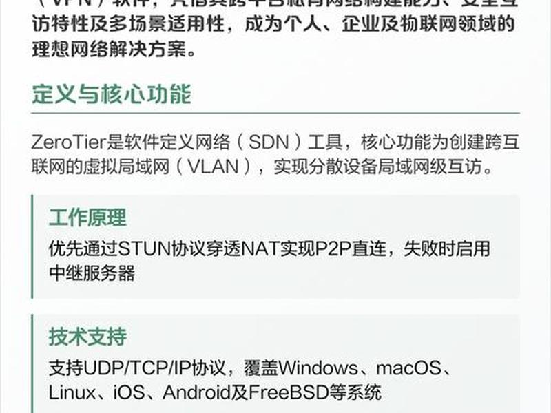 zerotier搭建虚拟局域网（虚拟局域网 zerotier）