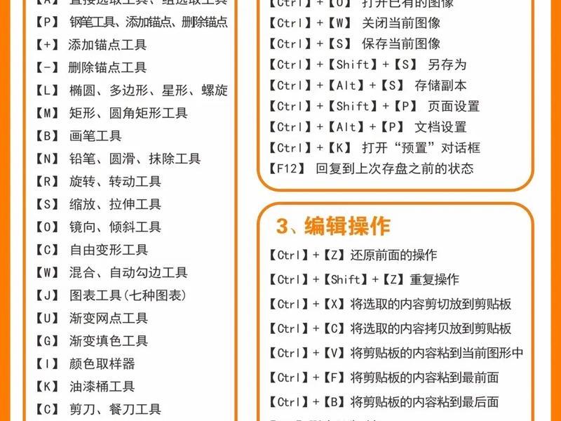 ai简易案例教程 ai简易案例教程百度网盘 ai简易案例教程 ai简易案例教程百度网盘