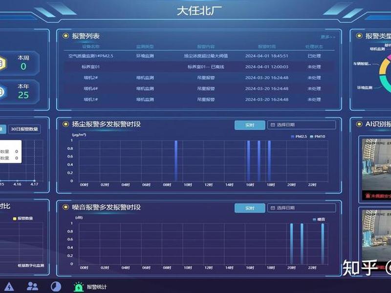 SaaS建站的平台有哪些;saas建站的平台有哪些 SaaS建站的平台有哪些;saas建站的平台有哪些