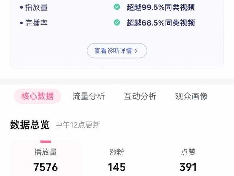 b站如何快速提高创作力,b站如何快速涨创作力 b站如何快速提高创作力,b站如何快速涨创作力