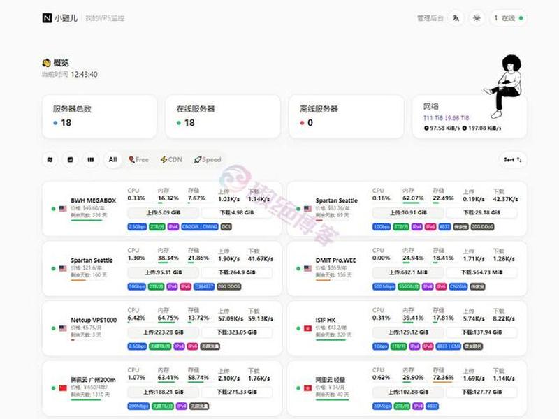 宝塔控制面板建站教程6.0(宝塔控制面板安装教程) 宝塔控制面板建站教程6.0(宝塔控制面板安装教程)