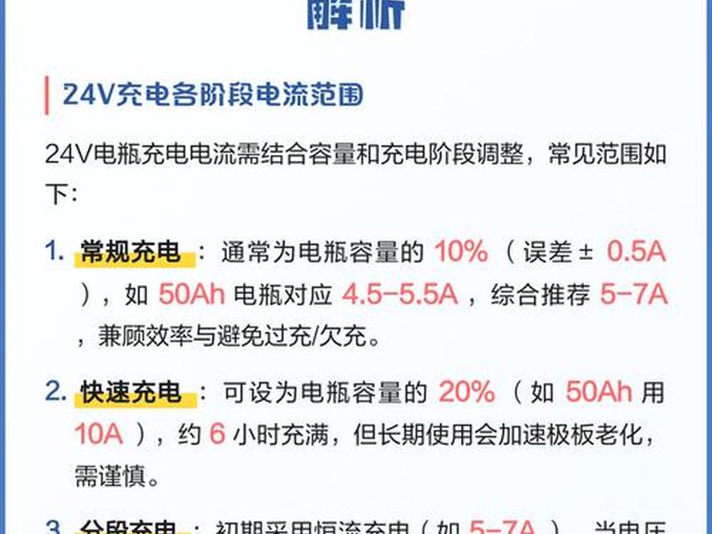 超级电匠应急启动电源(超级电匠应急启动电源多少伏) 超级电匠应急启动电源(超级电匠应急启动电源多少伏)
