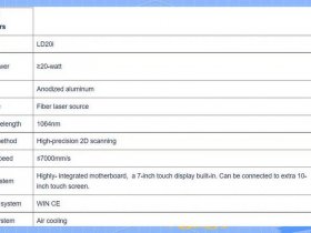 wordpress建站教程表格制作 - wordpress建站教程入门