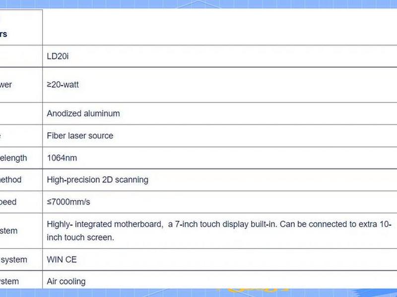 wordpress建站教程表格制作 - wordpress建站教程入门 wordpress建站教程表格制作 - wordpress建站教程入门