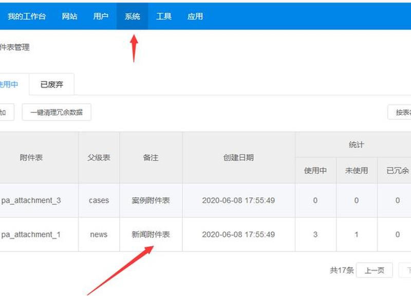 pageadmin php pageadmin php