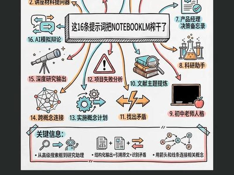 谷歌云ai部署教程(谷歌云ai部署教程视频) 谷歌云ai部署教程(谷歌云ai部署教程视频)