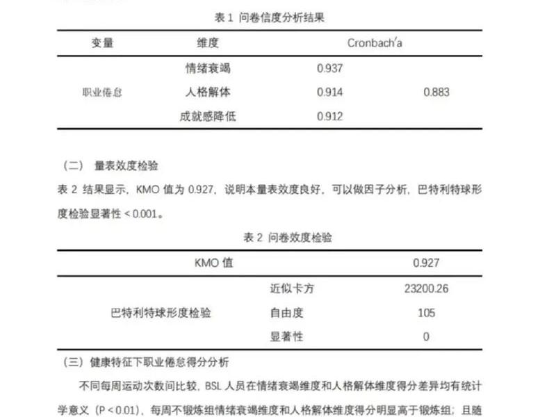 bootstrap检验 bootstrap检验结果分析 bootstrap检验 bootstrap检验结果分析
