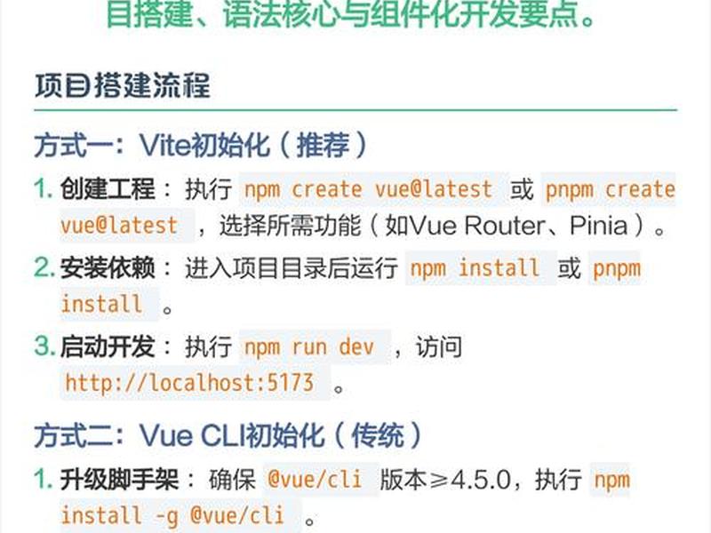 vue搭建项目步骤 vue3项目搭建 vue搭建项目步骤 vue3项目搭建