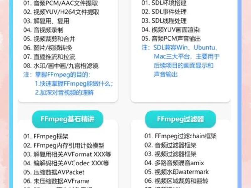 后台开发教程视频 开发平台教程视频 后台开发教程视频 开发平台教程视频