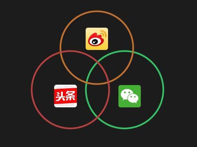 今日头条如何建站教程视频 - 今日头条如何建站教程视频讲解
