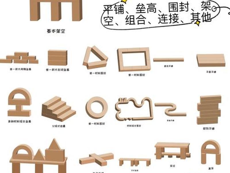 创意小场景搭建教程,创意小场景搭建教程图片 创意小场景搭建教程,创意小场景搭建教程图片