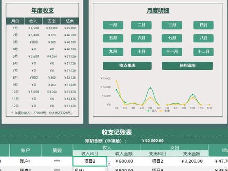 公司网站建设，公司网站建设费用计入什么科目