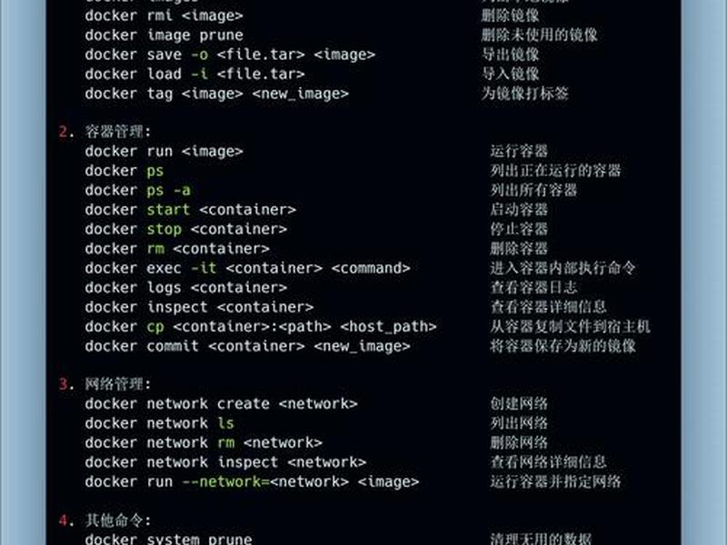 linux基本操作命令，linux基本操作命令哪些要空空格