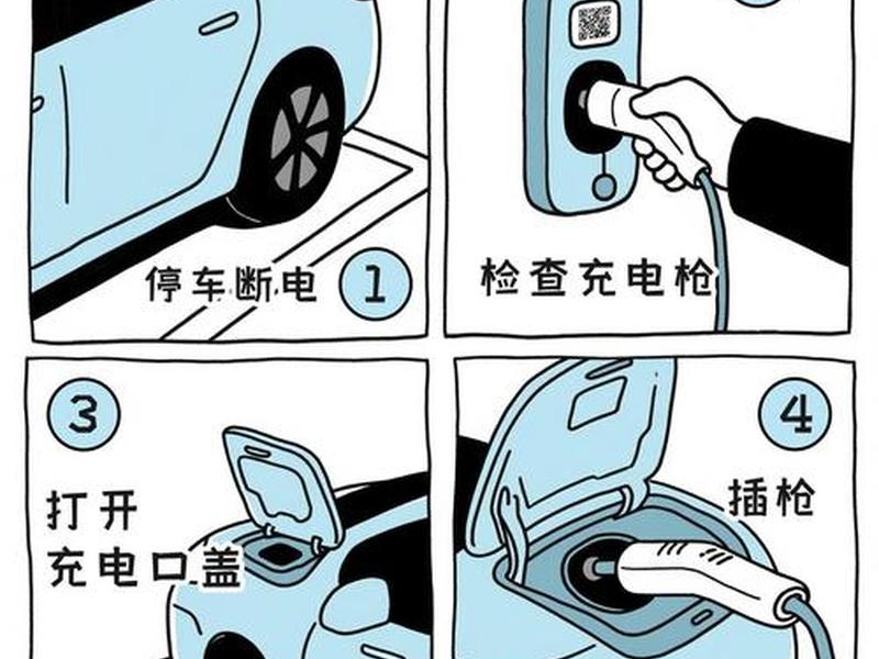 充电站建设教程,充电站建设教程视频 充电站建设教程,充电站建设教程视频