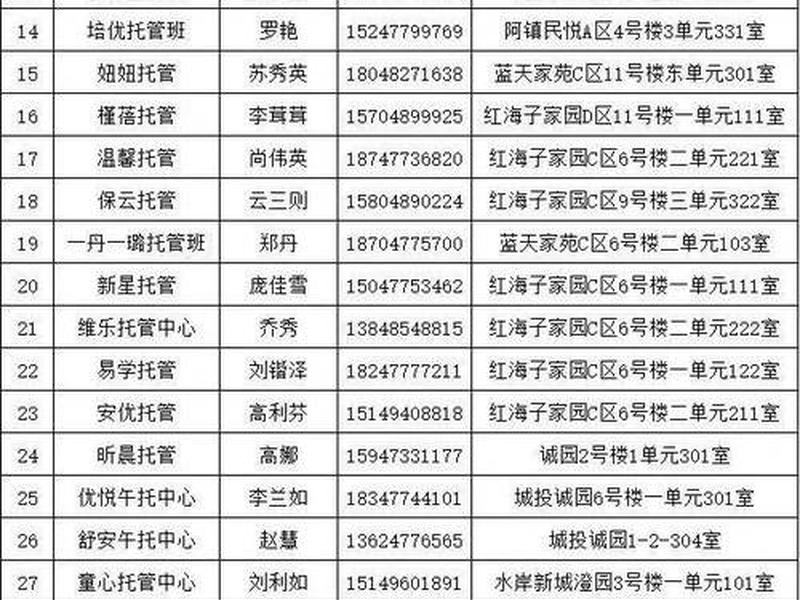 国内代码托管服务，国内代码托管服务公司排名