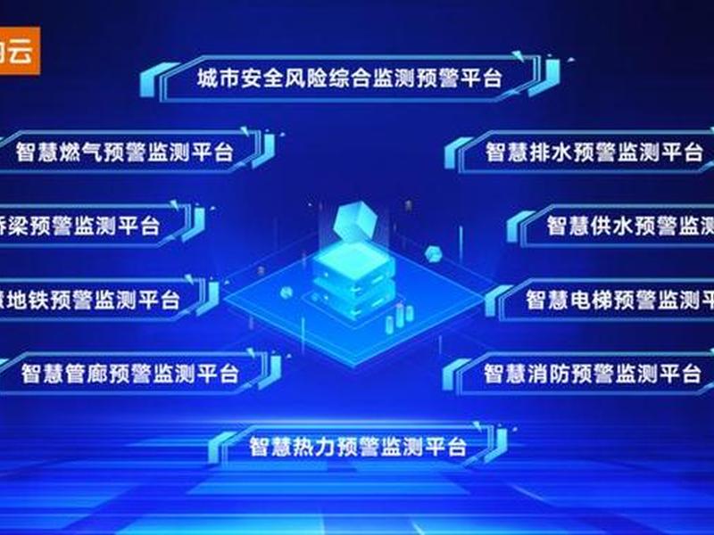 海纳思系统安装后怎么配置 海纳云智能系统 海纳思系统安装后怎么配置 海纳云智能系统