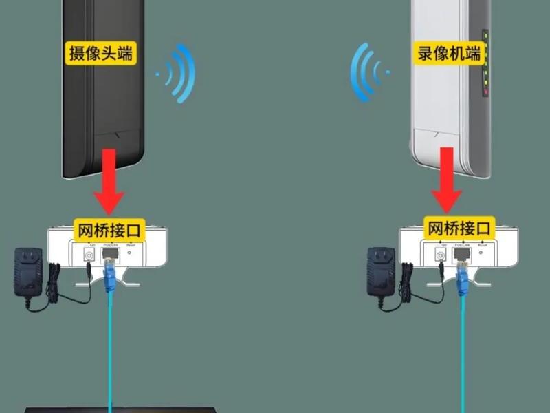 华为路由器怎么连接监控摄像头、华为路由器怎么连接监控摄像头设备 华为路由器怎么连接监控摄像头、华为路由器怎么连接监控摄像头设备