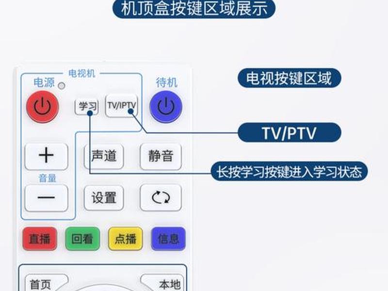 电信天翼云主机使用教程 - 电信天翼云主机使用教程图解 电信天翼云主机使用教程 - 电信天翼云主机使用教程图解