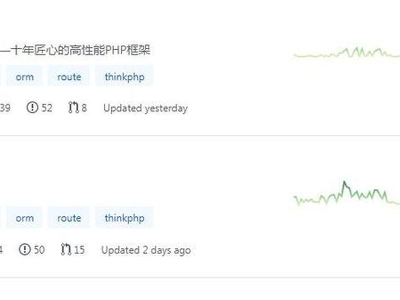 thinkphp6安装、composer安装thinkphp6 thinkphp6安装、composer安装thinkphp6