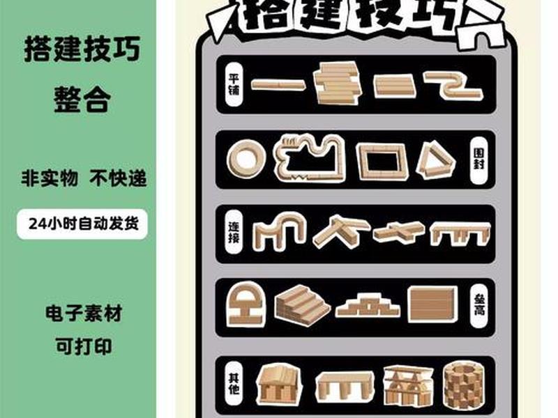 建站教程快速搭建方法图解,建站教程快速搭建方法图解视频 建站教程快速搭建方法图解,建站教程快速搭建方法图解视频