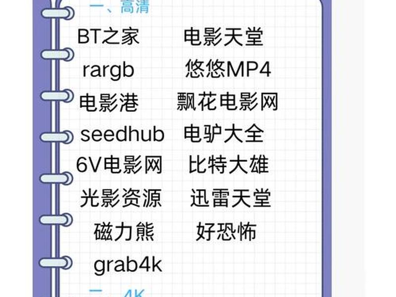 电影分享网站建站教程下载，电影分享网站建站教程下载安装