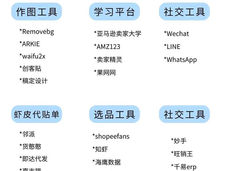 shopee新手运营方案 新手做shopee运营