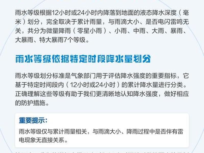 2小时降雨量等级划分标准 小时降雨量等级划分标准表 2小时降雨量等级划分标准 小时降雨量等级划分标准表
