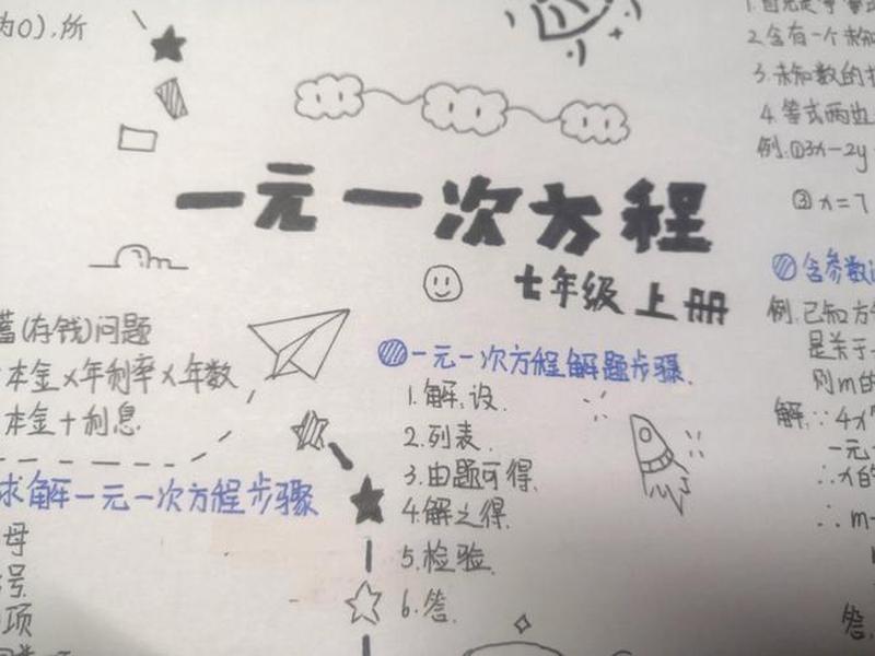 建立一元一次方程模型、建立一元一次方程模型文继志 建立一元一次方程模型、建立一元一次方程模型文继志