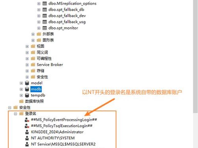 windows建站教程数据、windows搭建数据库