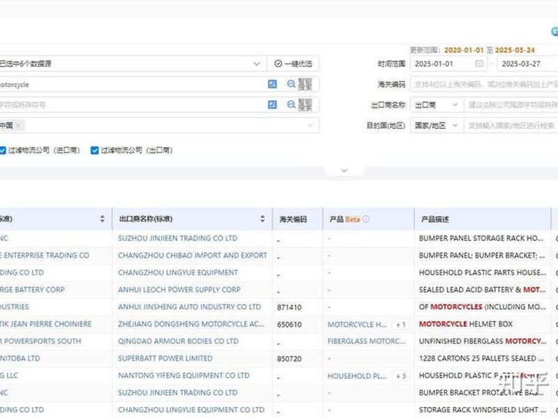 谷歌外贸开发客户最有效方法 谷歌外贸开发客户最有效方法有哪些 谷歌外贸开发客户最有效方法 谷歌外贸开发客户最有效方法有哪些