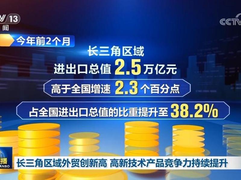 河南外贸创新高(河南外贸创新高增长16%) 河南外贸创新高(河南外贸创新高增长16%)