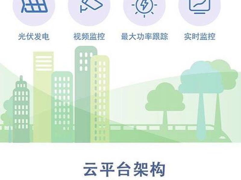 华为光伏电站web 华为光伏电站APP