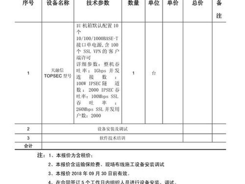 定西网站建设报价表,定西网站设计公司 定西网站建设报价表,定西网站设计公司