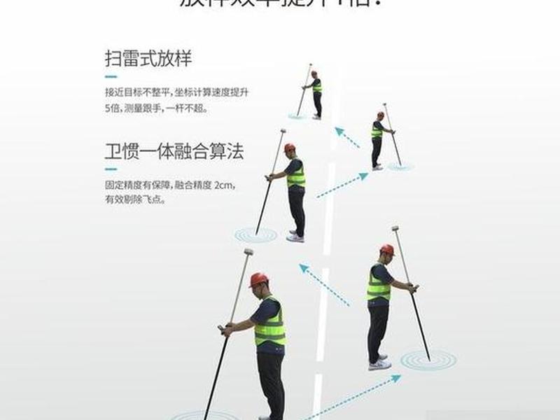 北斗测绘怎么用(北斗测绘仪器怎么使用) 北斗测绘怎么用(北斗测绘仪器怎么使用)
