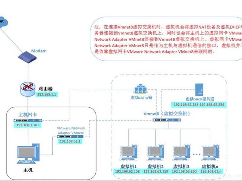 kangle虚拟主机搭建教程(kangle虚拟主机管理系统) kangle虚拟主机搭建教程(kangle虚拟主机管理系统)