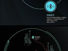 华星a12建站教程；华星a12rtk教程网