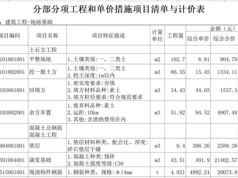定西市2021年拟建项目;定西市2021年拟建项目清单 定西市2021年拟建项目;定西市2021年拟建项目清单