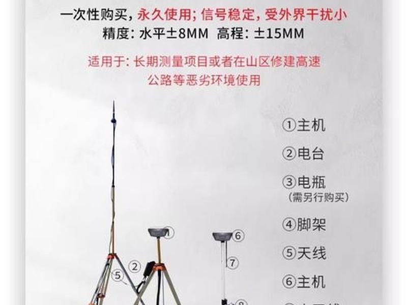 gps测量仪器新建项目使用教程 gps测量仪器新建项目使用教程图片 gps测量仪器新建项目使用教程 gps测量仪器新建项目使用教程图片